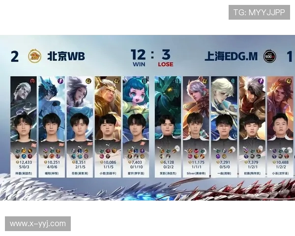 EDG鏖战RNG巅峰对决再燃电竞激情见证王者荣耀时刻